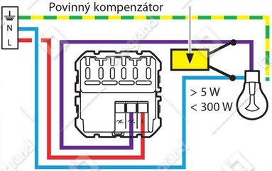 spinac bez N-vodica